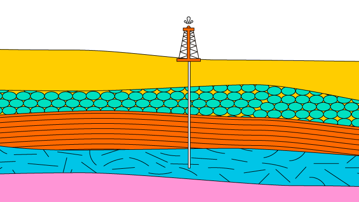Oil&Gas-Geomechanics